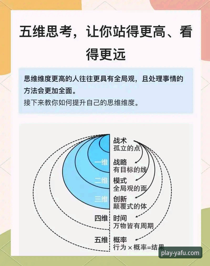 深入解析亚富体育平台功能特点的5个核心维度