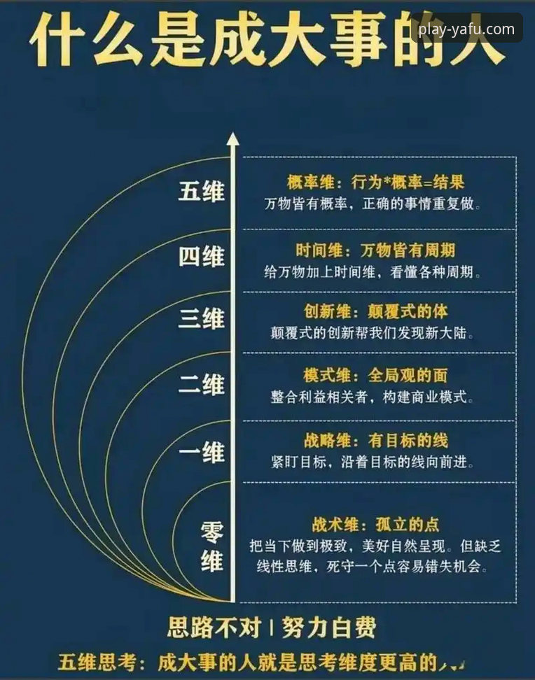 深入解析亚富体育平台功能特点的5个核心维度