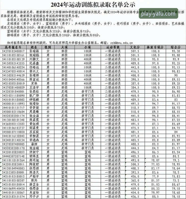 亚富体育平台最新动态：2024年使用指南全面升级，解锁全新观赛体验